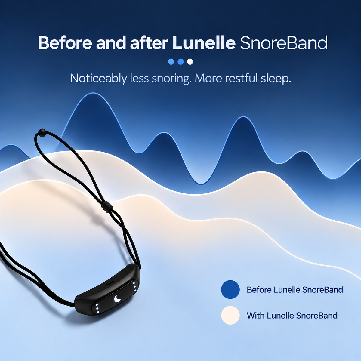 Lunelle™ SleepBand